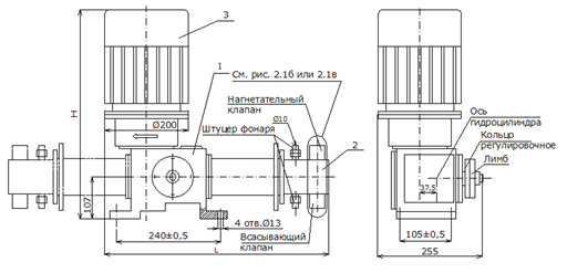 Агрегат серии АР33 (одноплунжерный и двуплунжерный) 