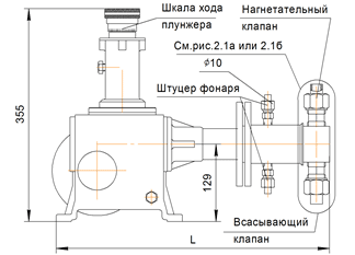 Агрегат серии АР40.1 одноплунжерный 